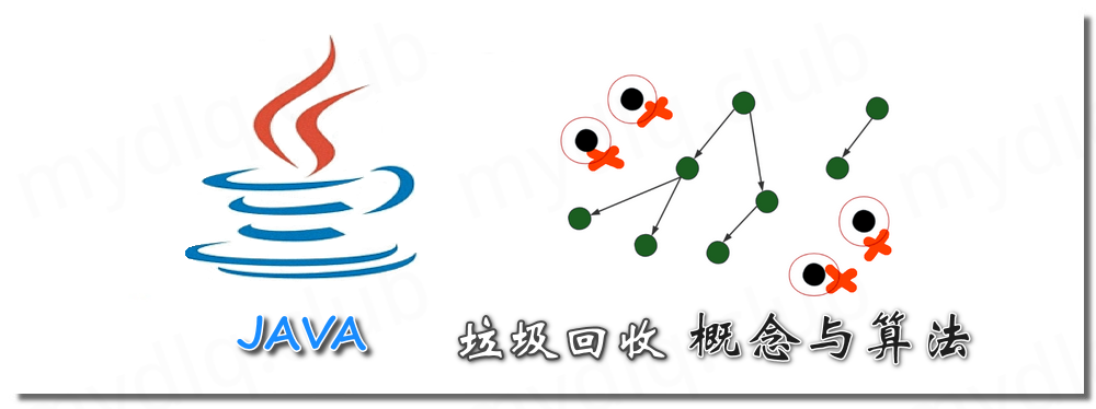 深入浅出 JVM 之垃圾回收-垃圾回收概述与算法