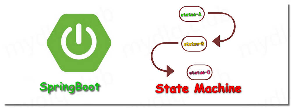 SpringBoot 遇上状态机:简化复杂业务逻辑的利器