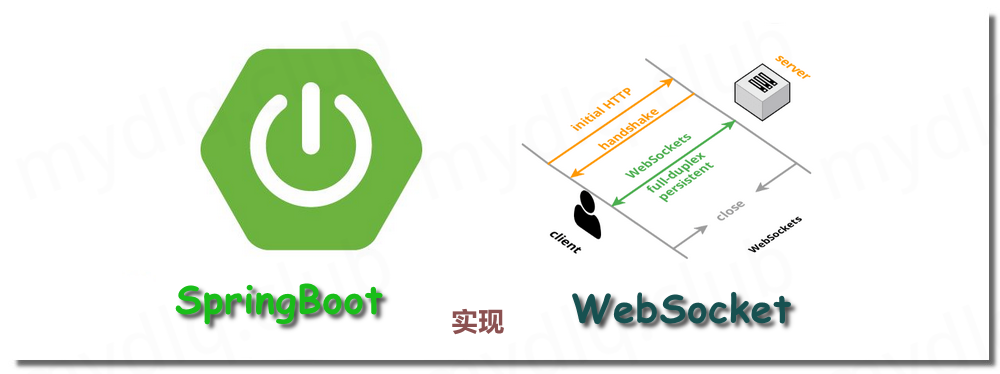 SpringBoot 实现 Websocket 通信详解